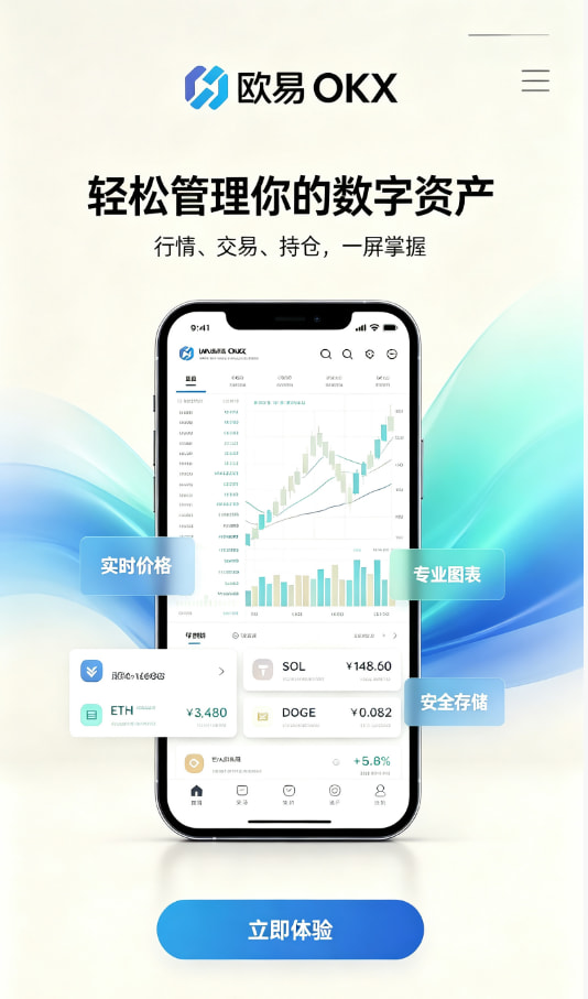 交易平台使用体验
